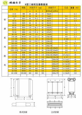 r型变压器（r型变压器设计参数）