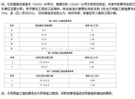 冬雨季施工增加费（冬雨季施工增加费怎么算）