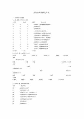 美的空调e4代号故障原因（美的空调e4代码什么意思）