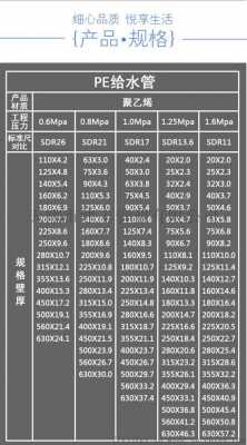 pe管是什么管材（pe管和hdpe管的区别）