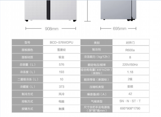 双门冰箱价格大全（海尔双门冰箱系列和价格表）