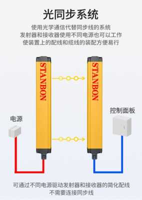 光幕传感器（光幕传感器和光栅传感器区别）