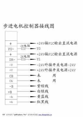 42步进电机（42步进电机接线图颜色）