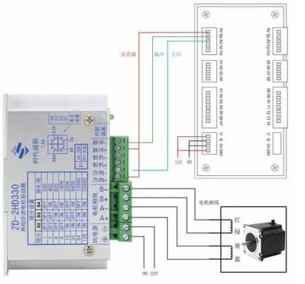 42步进电机（42步进电机接线图颜色）