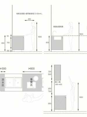 橱柜高度（橱柜高度800好还是850好）