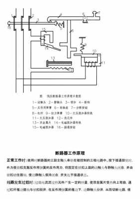 断路器工作原理（空气断路器工作原理）