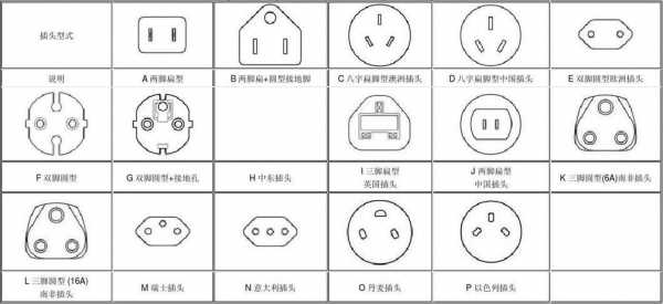 印度插头（印度插头标准图片）