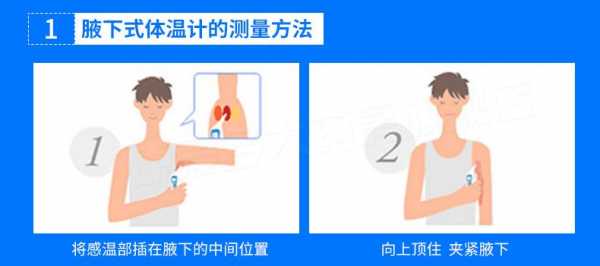 体温计一般放在腋下多长时间（体温计一般放在腋下加05度吗）