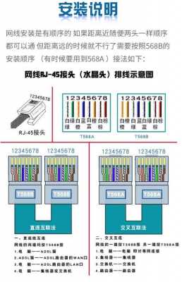 网线的顺序（网线的顺序可以打乱用吗）