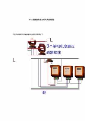 三相电表（三相电表怎么接）