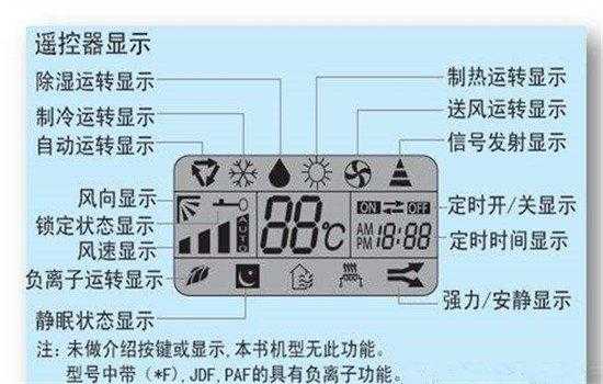 格力h6（格力h6空调显示什么意思）