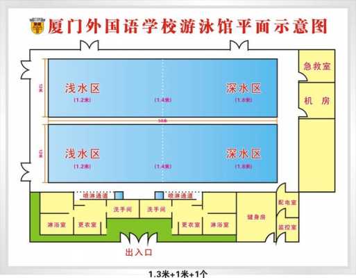 游泳池设计规范（游泳池建设标准规范）