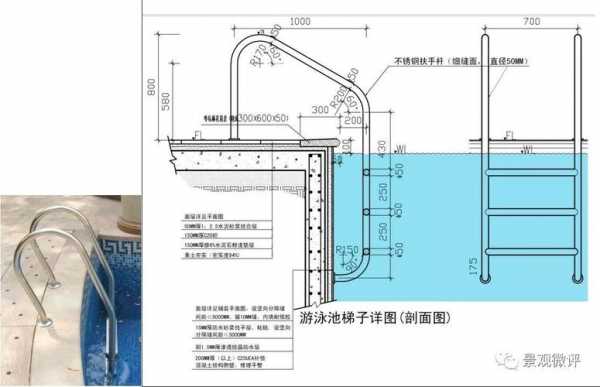 游泳池设计规范（游泳池建设标准规范）