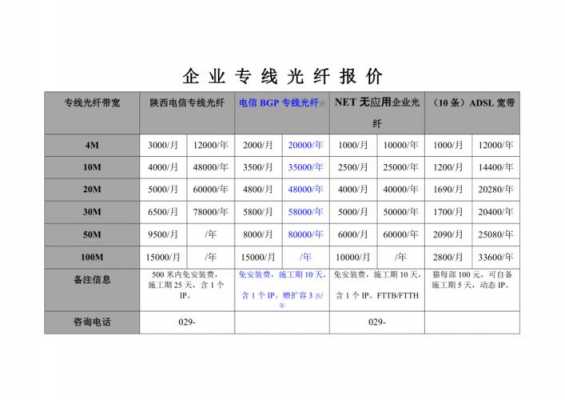 光纤多少钱一米（弱电智能化设计）