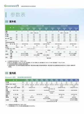 特灵中央空调价格表（特灵中央空调价格表2023）