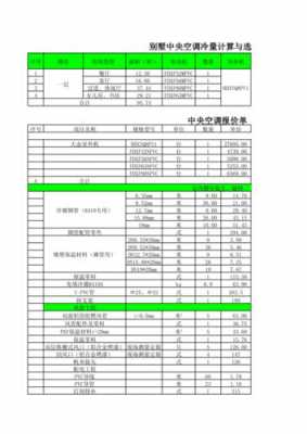 特灵中央空调价格表（特灵中央空调价格表2023）