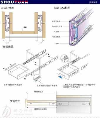 滑轨（滑轨屏轨道如何安装）