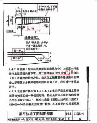 悬挑梁（悬挑梁标注）