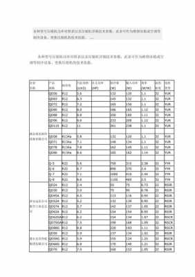 空压机功率（空压机功率对照表）