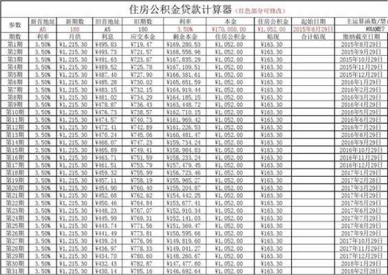 房贷公积金计算器（房贷公积金计算器2022）