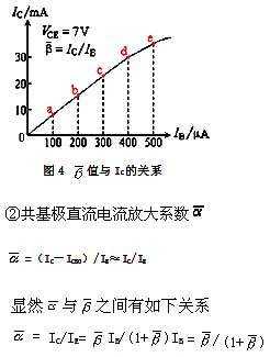 发射极（发射极和基极之间的电压差）