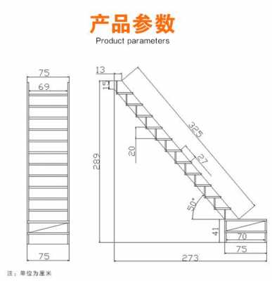 楼梯角度多少合适（楼梯的高度和宽度多少比较合适）