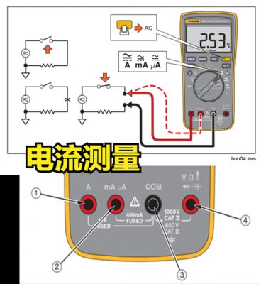 万用表（万用表怎么测漏电和短路）