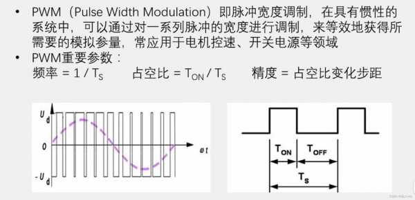 pwm调速（pwm调速什么意思）