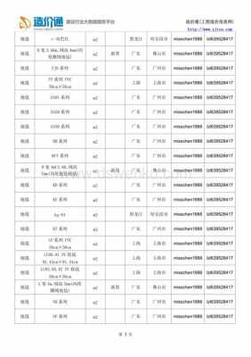 块毯（块毯多少钱一平方）