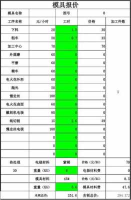 水泥压花（水泥压花模具价格表）