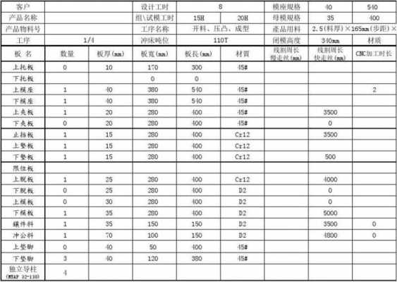 水泥压花（水泥压花模具价格表）