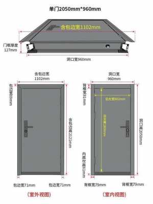 通顶门（通顶门尺寸）