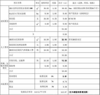 楼顶防水多少钱一平方（楼顶防水多少钱一平方米）