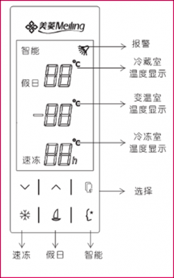 容声冰箱温度调节（容声冰箱温度调节三门怎么调温度）