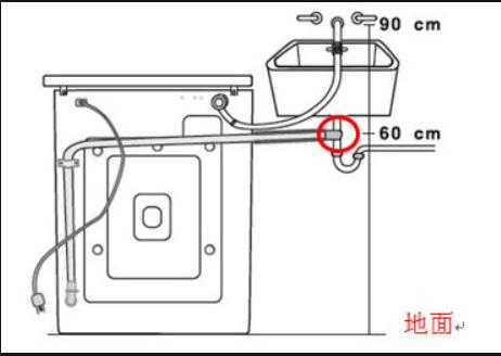 洗衣机怎么排水（半自动洗衣机怎么排水）