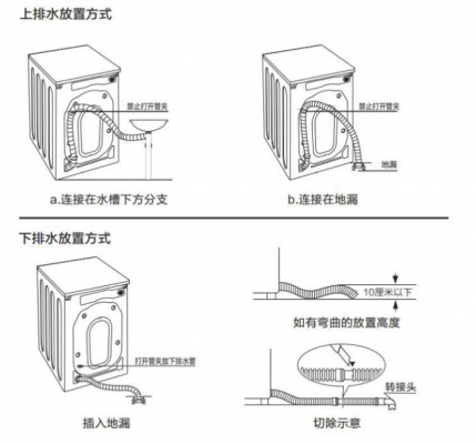 洗衣机怎么排水（半自动洗衣机怎么排水）