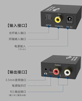 spdif接口（spdif接口可以直接接音响吗）