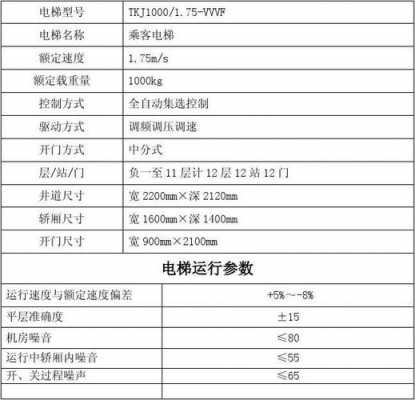 消防电梯尺寸（消防电梯尺寸规定）