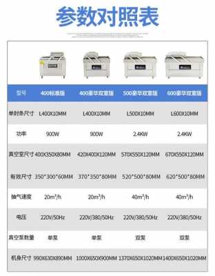 真空机多少钱一台（水果真空机多少钱一台）