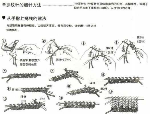 起针（起针法）