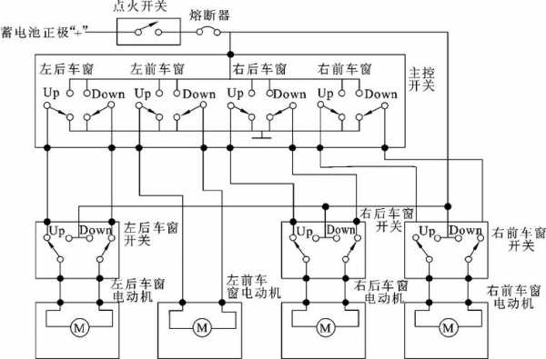 天窗电动开窗器（天窗电动开窗器接线图解）