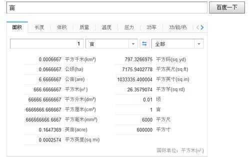 1亩多少平方（1亩多少平方尺）