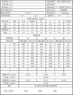 铝酸盐（铝酸盐水泥凝结时间）