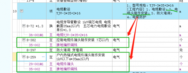 光纤套什么定额（光纤配线套什么定额）