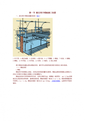 滑升模板（滑升模板系统主要由哪三大部分组成）