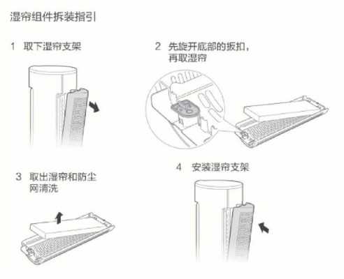 美的塔扇（美的塔扇怎么拆洗图解）