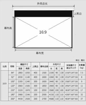 100寸幕布（100寸幕布尺寸是多少米）