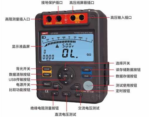 电阻测试仪（电阻测试仪怎么归零）