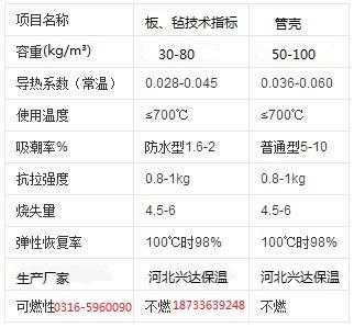 硅酸铝板（硅酸铝板密度多少）