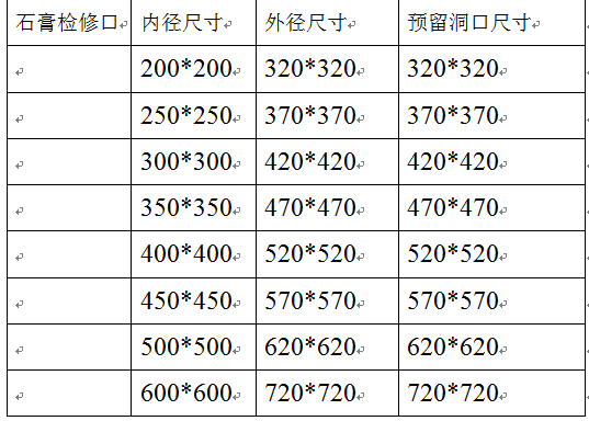 检修口尺寸（风管机检修口尺寸）